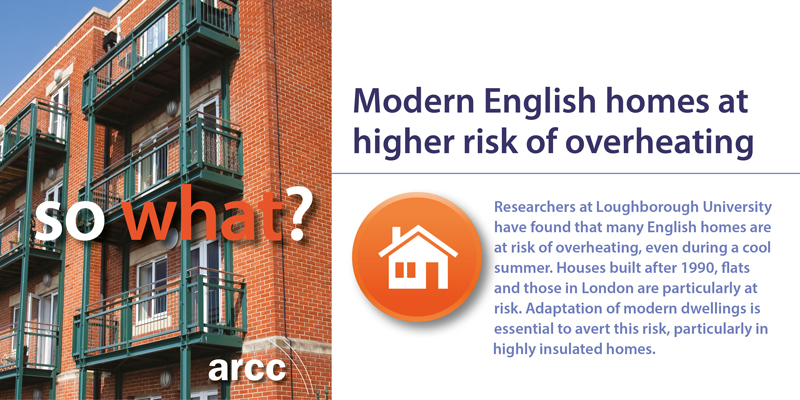 Modern English homes at higher risk of overheating